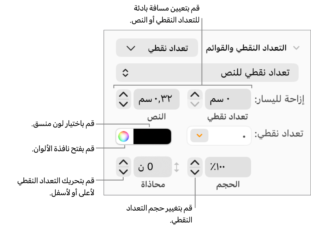 قسم التعداد الرقمي والنقطي مع وسائل شرح لعناصر التحكم في المسافة البادئة للنص والتعداد النقطي، ولون التعداد النقطي، وحجم التعداد النقطي، والمحاذاة.