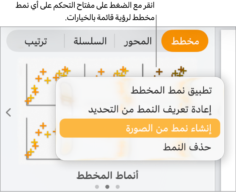 قائمة اختصارات نمط المخطط.