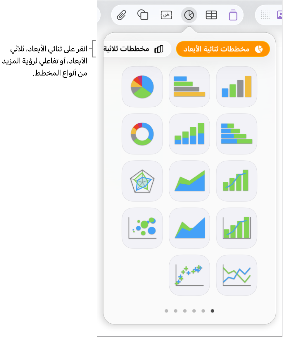 قائمة إضافة مخطط.
