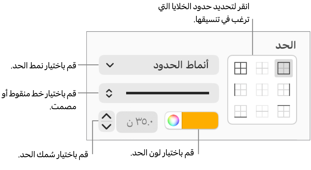 عناصر التحكم الخاصة بتطبيق أنماط حدود الخلايا.