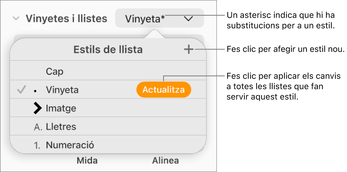 Menú desplegable “Estils de llista”, amb un asterisc que indica una substitució, llegendes per al botó “Nou estil” i un submenú d’opcions per gestionar els estils.
