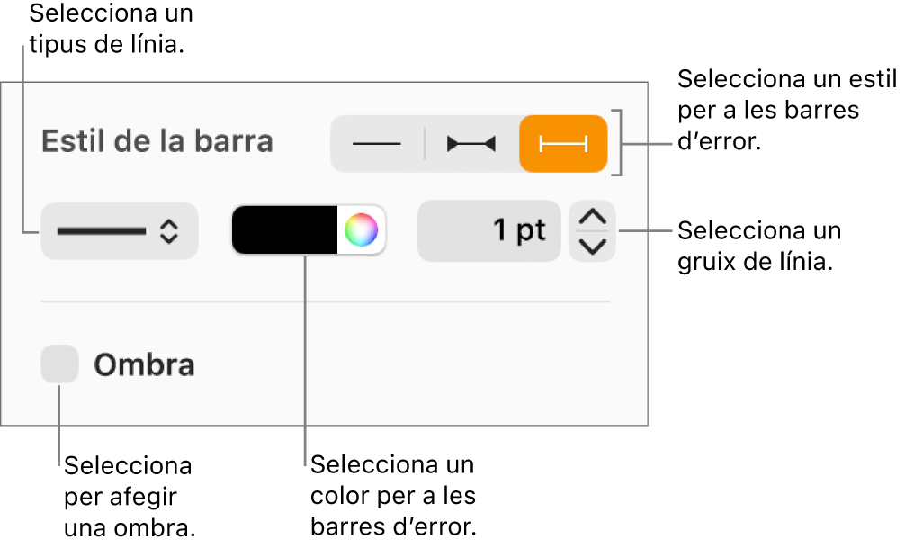 Els controls per aplicar un estil a les barres d’error.
