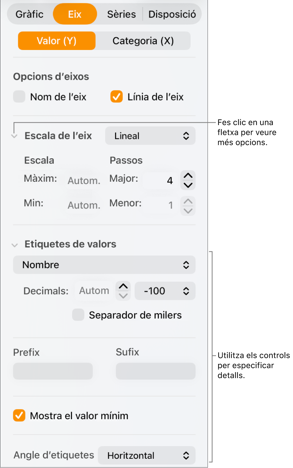 Controls per donar format a les marques d’eixos del gràfic.