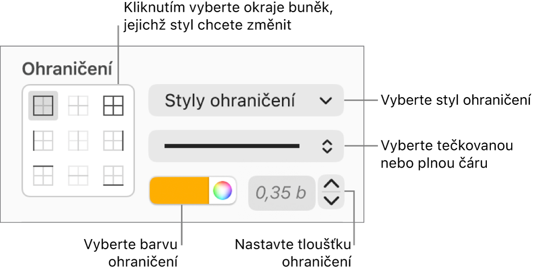 Ovládací prvky pro práci se styly ohraničení buněk