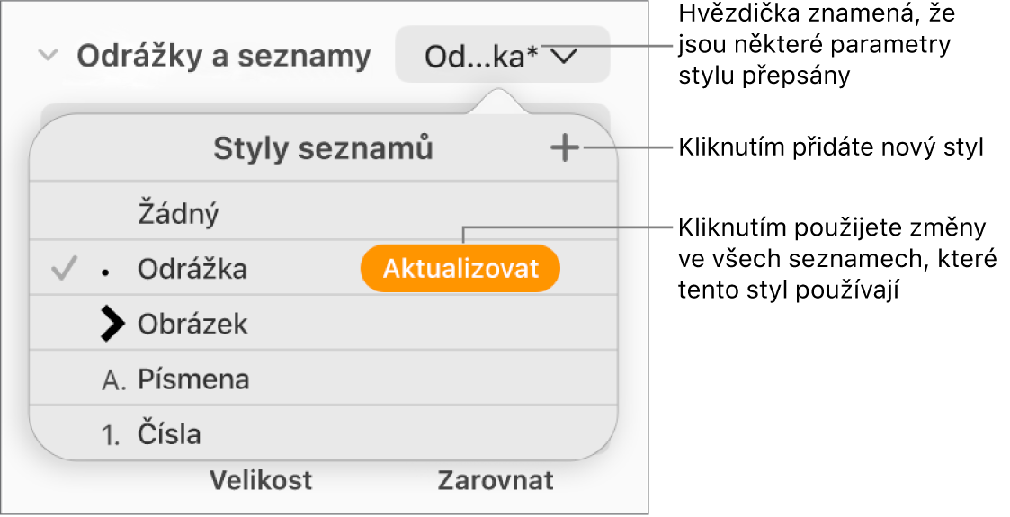 Místní nabídka Styly seznamů s hvězdičkou, která informuje o existenci přepisu, a s popisky u tlačítka Nový styl a podnabídky voleb pro správu stylů