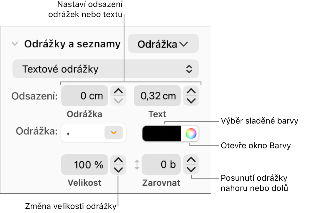 Sekce Odrážky a seznamy s popisky ovládacích prvků pro odsazení odrážek a textu, barvu odrážek, jejich velikost a zarovnání