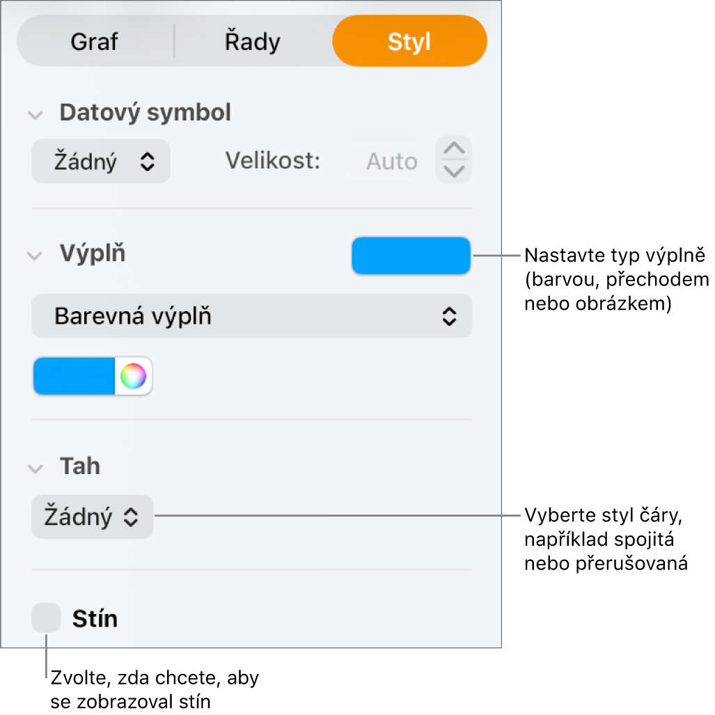 Ovládací prvky pro úpravu vzhledu datových řad