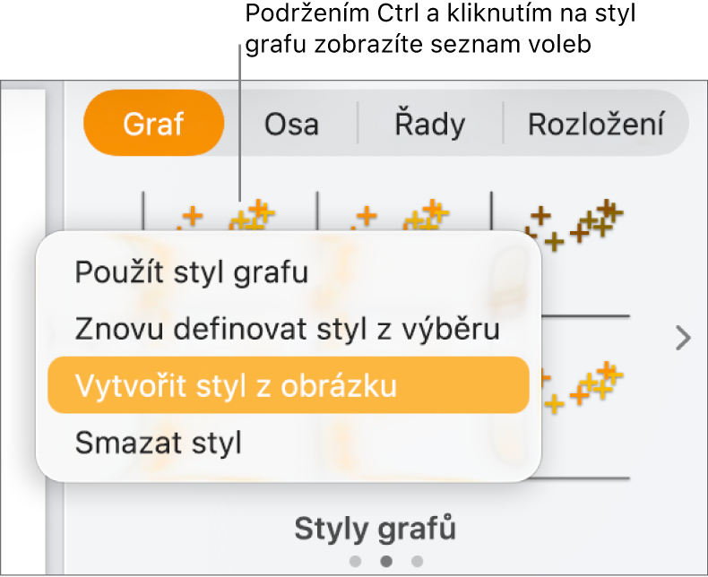 Nabídka zkratek pro styl grafu