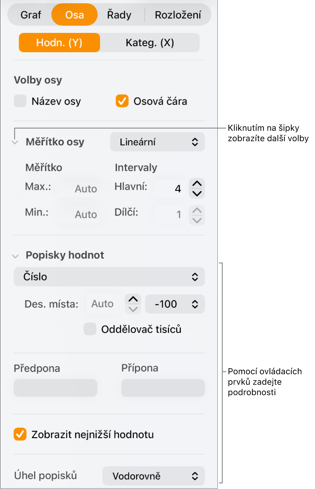 Ovládací prvky pro formátování popisků os grafu