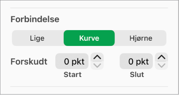Forbindelsesmulighederne med Kurve valgt.