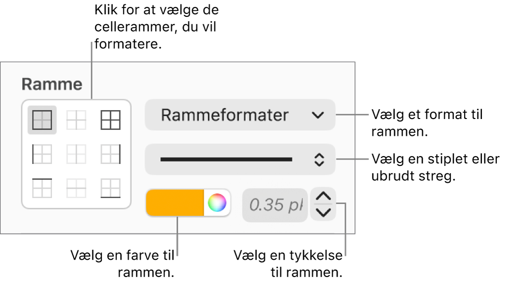 Betjeningsmuligheder til formatering af cellerammer.