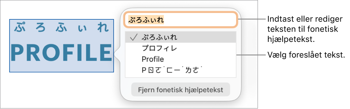 Den fonetiske hjælp åben til et ord med billedforklaringer til tekstfeltet og den foreslåede tekst.
