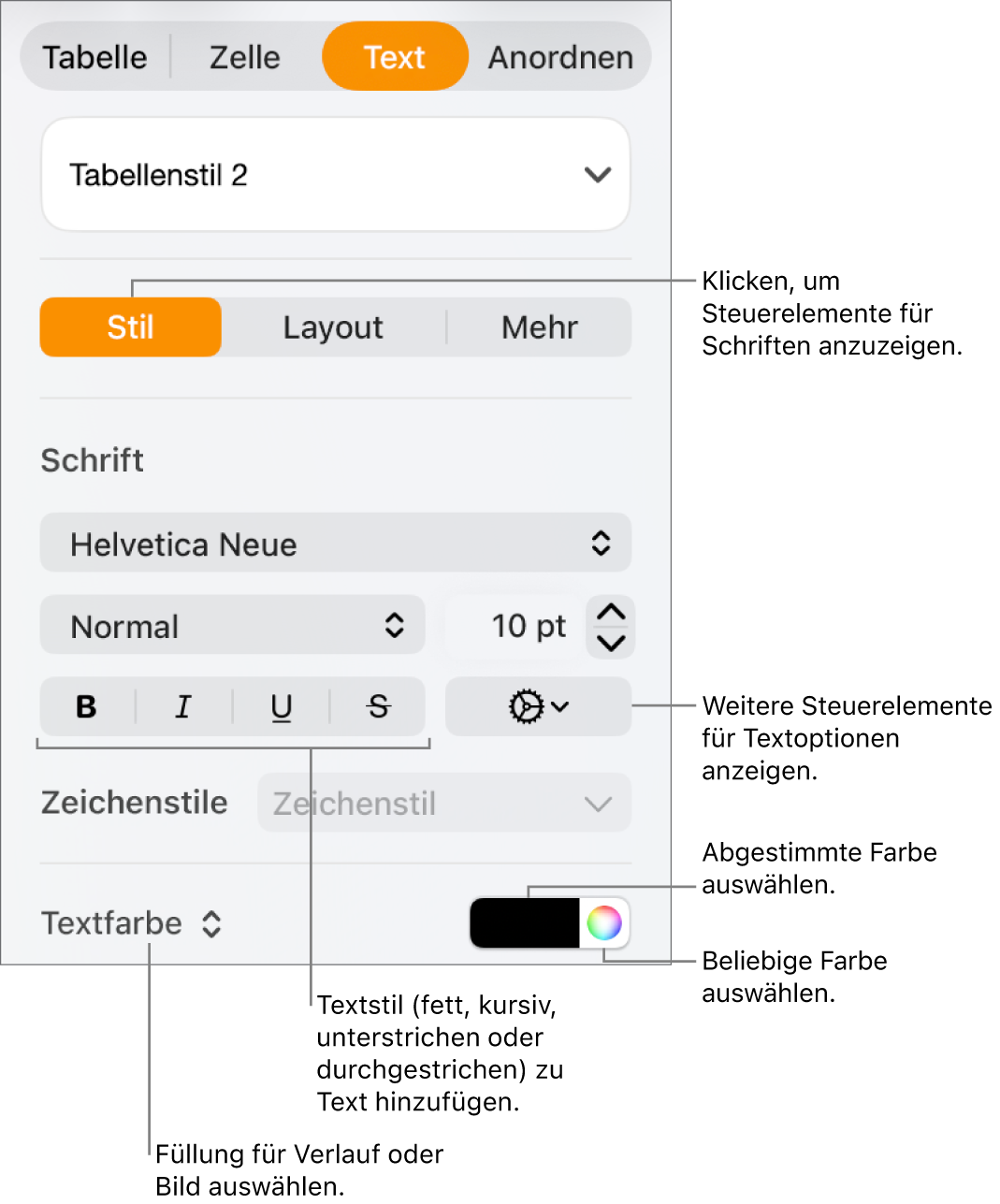 Die Steuerelemente zum Anpassen des Tabellentexts