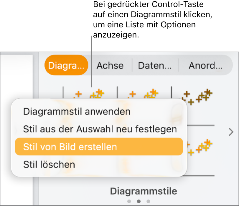 Das Kontextmenü für den Diagrammstil