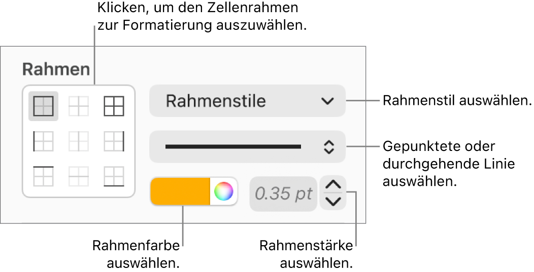 Steuerelemente zum Anpassen des Zellenrahmens