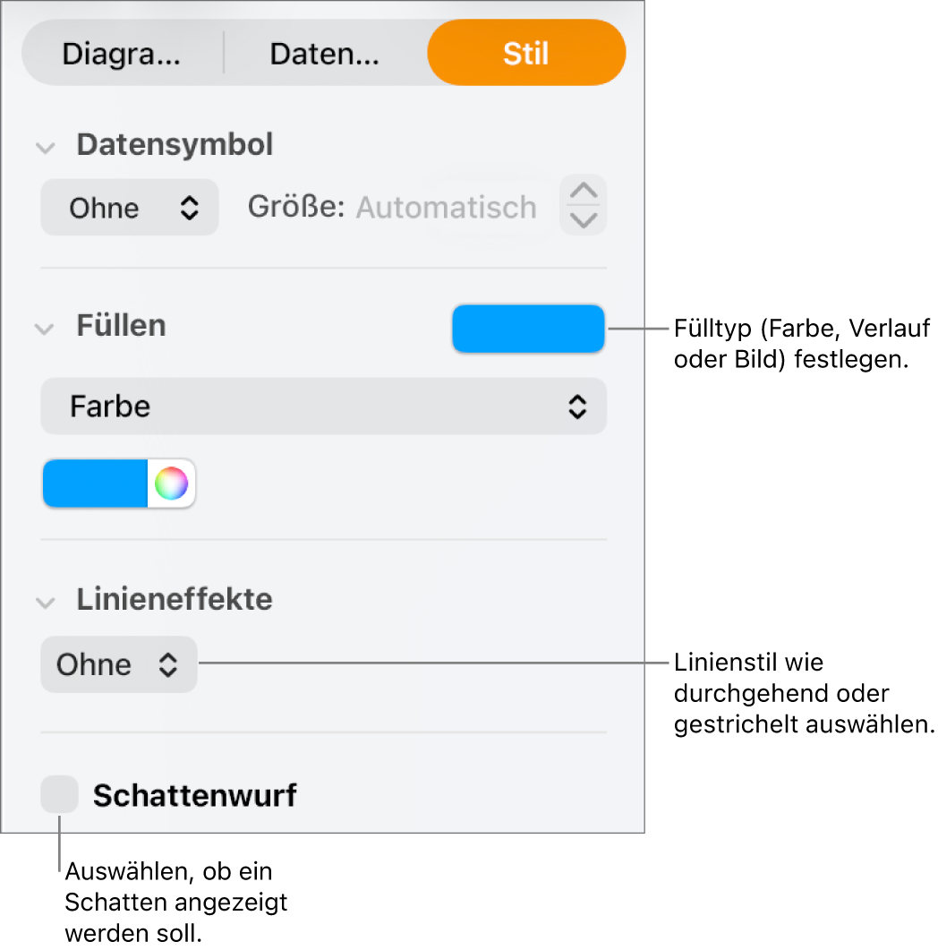 Steuerelemente zum Ändern des Aussehens von Datenreihen