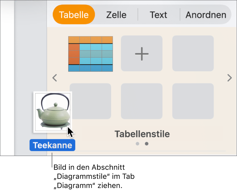 Ein Bild wird in den Bereich für Diagrammstile in der Seitenleiste gezogen, um einen neuen Stil zu erstellen