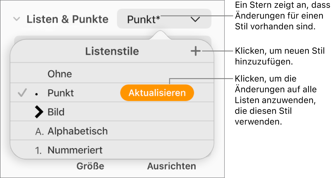 Einblendmenü „Listenstile“ mit einem Sternchen, das auf eine Stiländerung hinweist, und Beschreibungen für die Taste „Neuer Stil“ sowie ein Untermenü mit Optionen zum Verwalten von Stilen