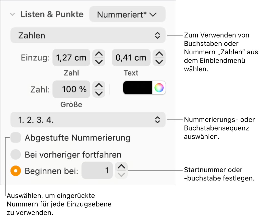 Steuerelemente zum Ändern des Zahlenstils und -abstands einer Liste