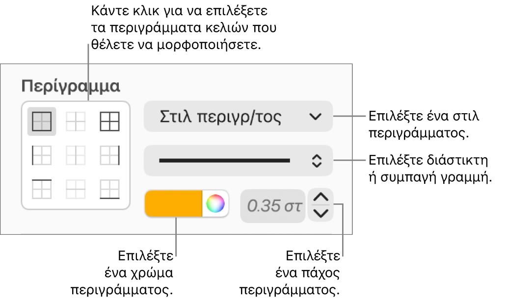 Στοιχεία ελέγχου για στιλ περιγραμμάτων κελιών.