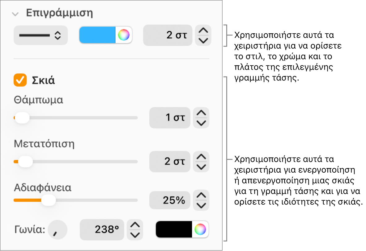 Τα στοιχεία ελέγχου της πλαϊνής στήλης για την αλλαγή της εμφάνισης των γραμμών τάσης.