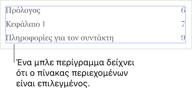 Πίνακας περιεχομένων που έχει προστεθεί σε ένα έγγραφο. Οι καταχωρίσεις εμφανίζουν τις επικεφαλίδες μαζί με τους αριθμούς σελίδων τους.