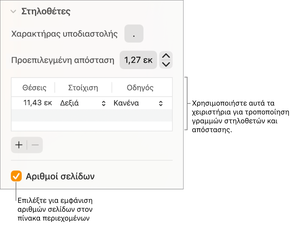 Η ενότητα «Στηλοθέτες» της πλαϊνής στήλης «Μορφή». Κάτω από την «Προεπιλεγμένη απόσταση» εμφανίζεται ένας πίνακας με στήλες «Θέσεις», «Στοίχιση» και «Οδηγός» Ένα πλαίσιο επιλογής «Αριθμοί σελίδων» εμφανίζεται επιλεγμένο κάτω από τον πίνακα.
