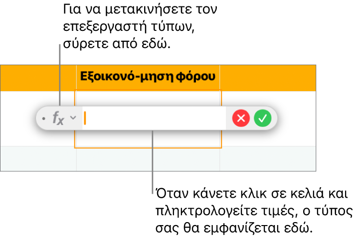 Ο Επεξεργαστής τύπων.