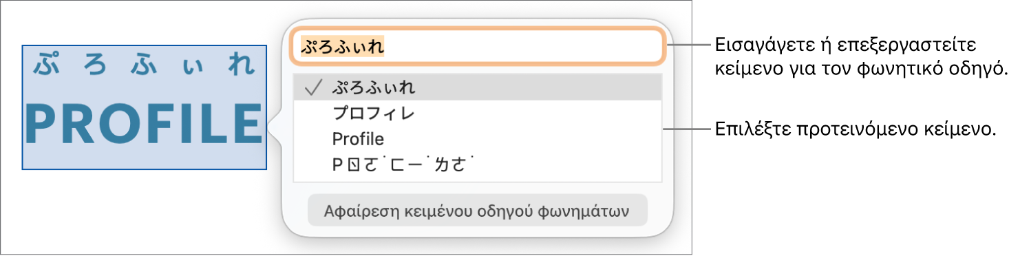 Ο ανοιχτός φωνητικός οδηγός για μια λέξη με επεξηγήσεις στο πεδίο κειμένου και προτεινόμενο κείμενο.