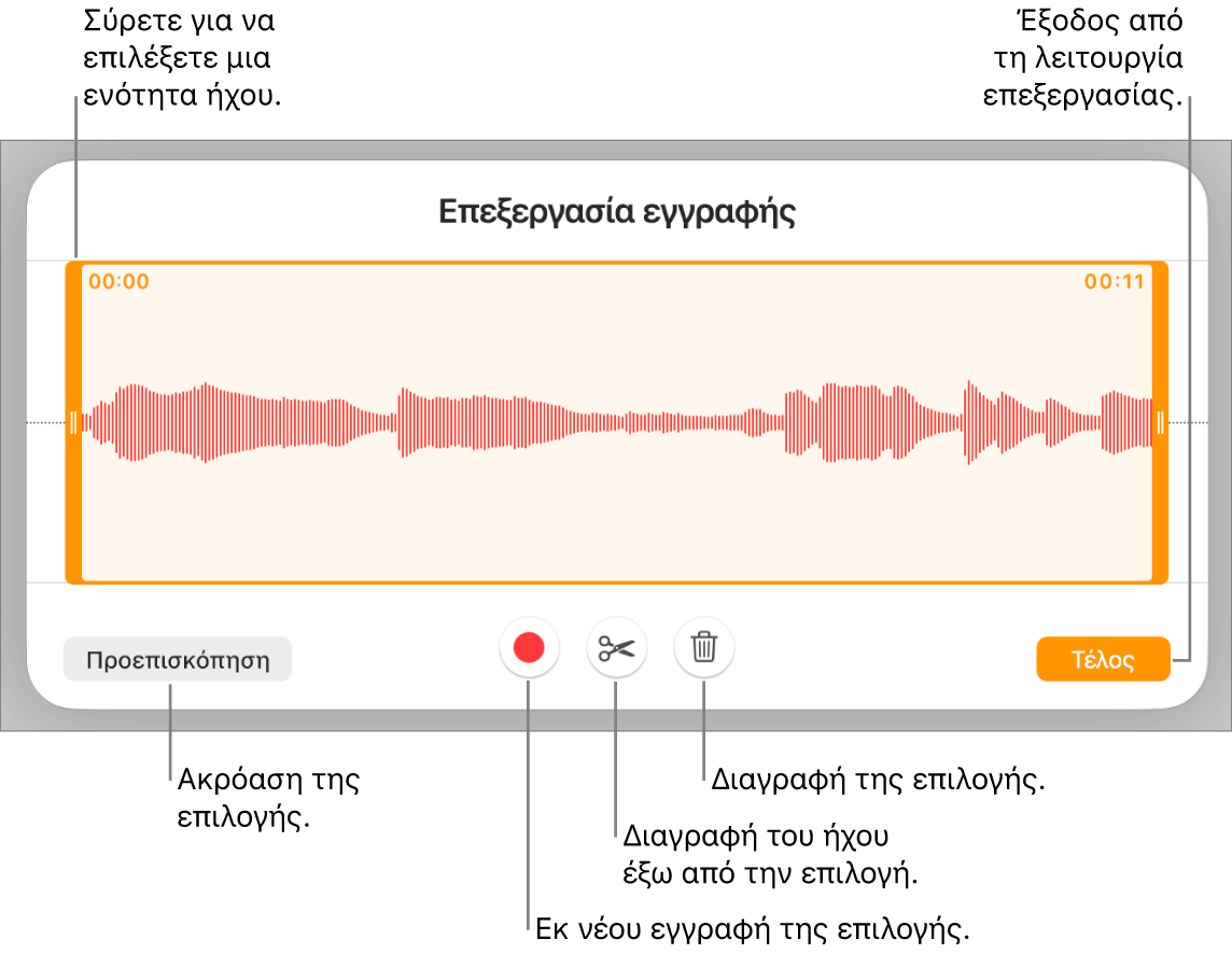 Στοιχεία ελέγχου για επεξεργασία ήχου εγγραφής. Λαβές που υποδεικνύουν την επιλεγμένη ενότητα της εγγραφής και τα κουμπιά «Προεπισκόπηση», «Περικοπή», «Διαγραφή» και «Επεξεργασία» από κάτω.