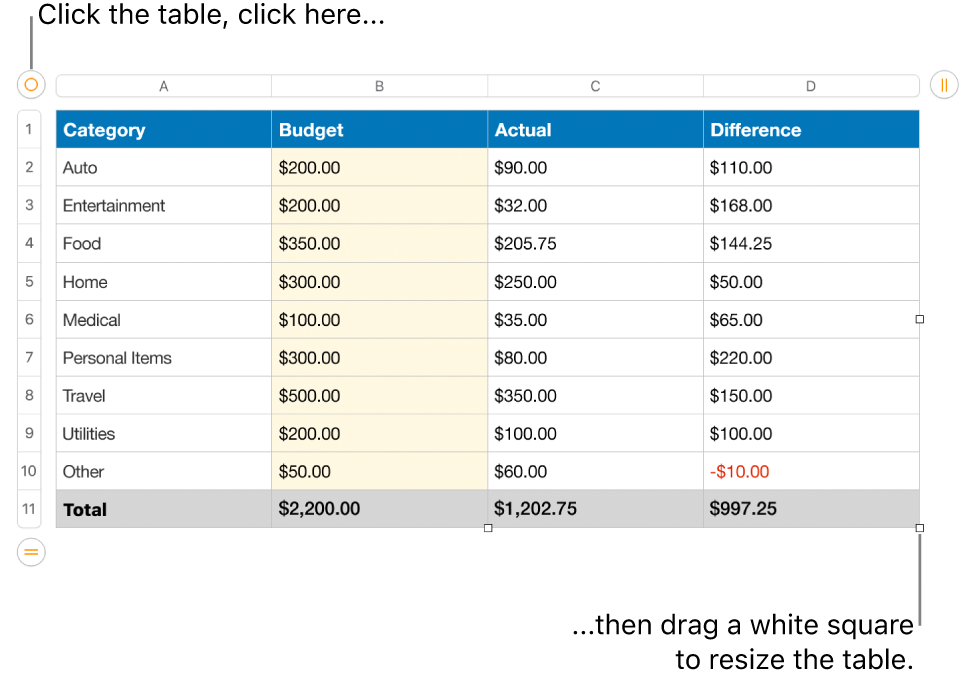A selected table with white squares for resizing.