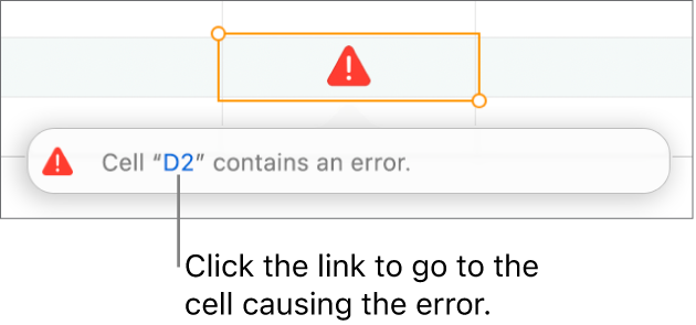 A cell error link.