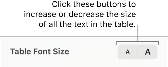 Controls for changing the size of all the text in a table.