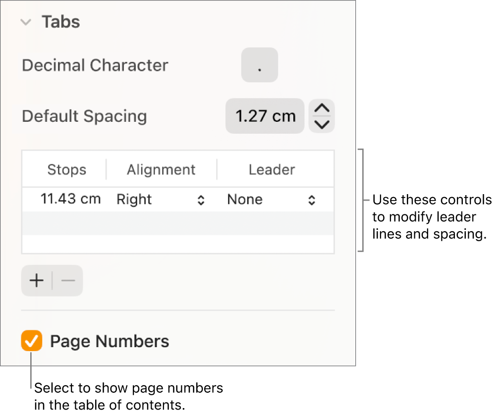 The Tabs section of the Format sidebar. Below Default Spacing is a table with Stops, Alignment and Leader columns. A Page Numbers tickbox appears selected and appears below the table.