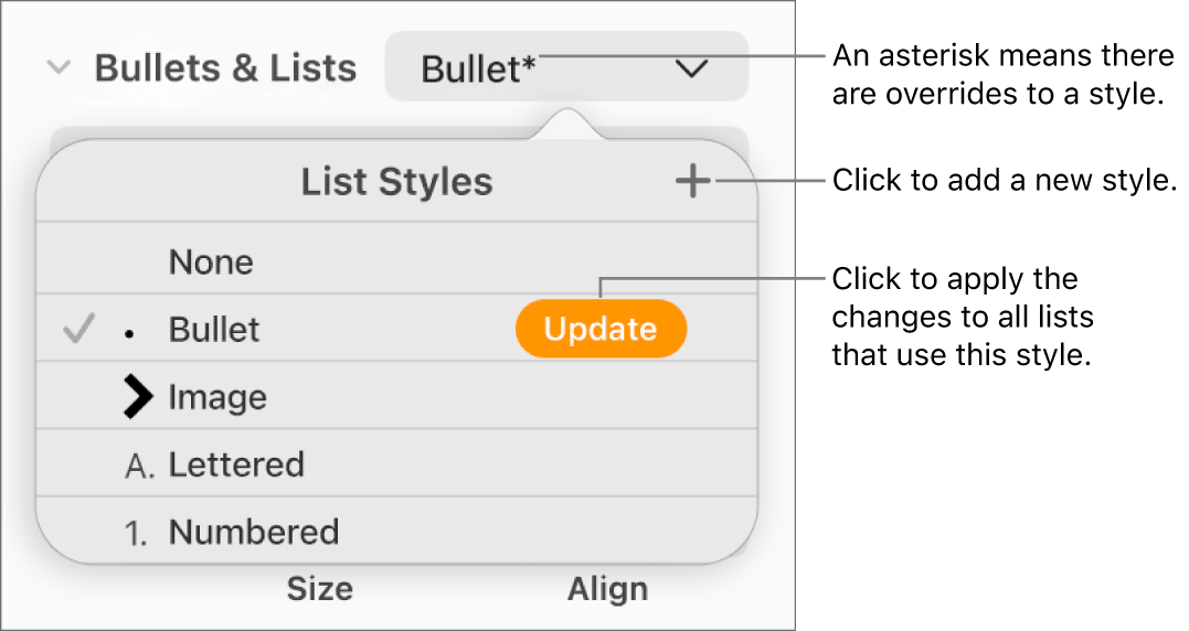 List Styles pop-up menu with an asterisk indicating an override and callouts to the New Style button and a submenu of options for managing styles.