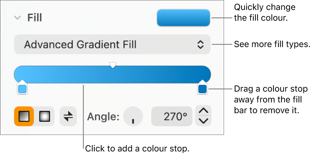 Controls for filling objects with colours.