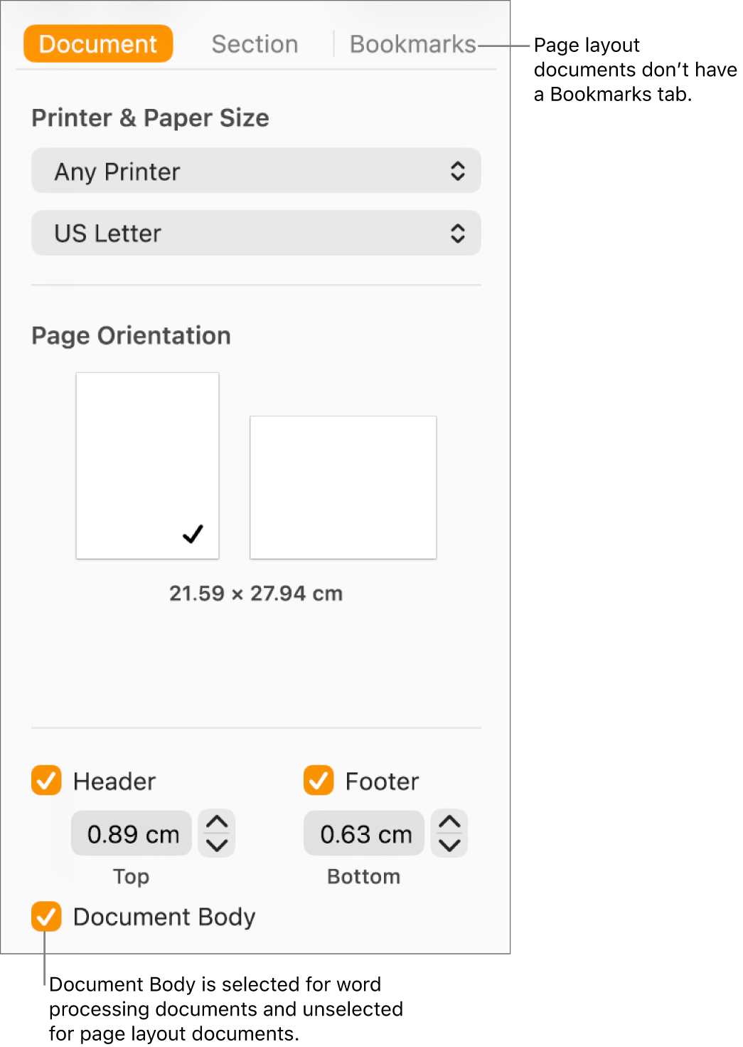 The Format sidebar with the Document, Section and Bookmarks tabs at the top. The Document tab is selected and a callout to the Bookmarks tab says that page layout documents don’t have a Bookmarks tab. The Document Body tickbox is selected, which also indicates that this is a word processing document.