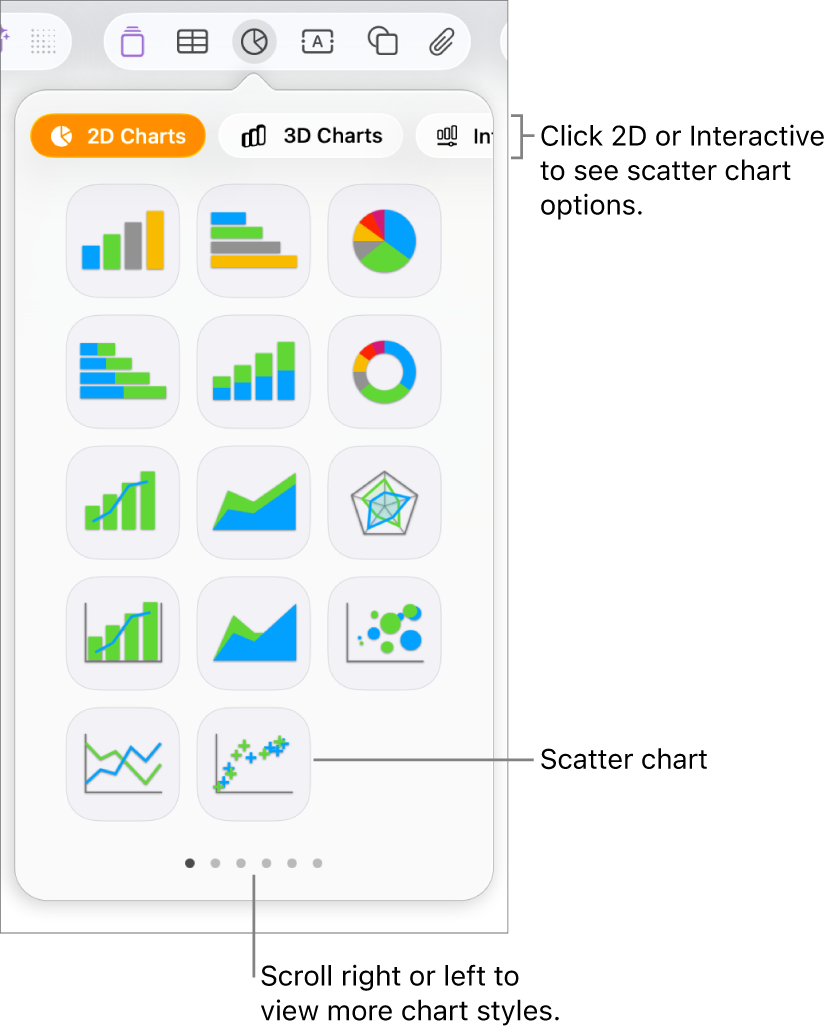 Add chart menu showing scatter chart option.