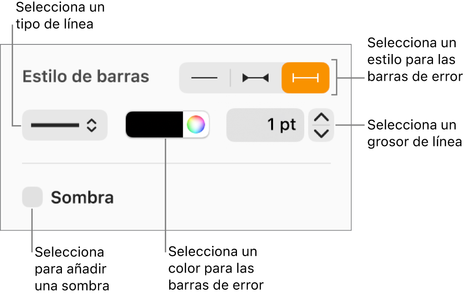 Los controles para aplicar formato a las barras de error.