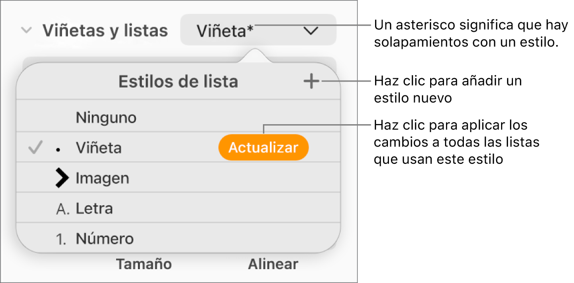 Menú desplegable “Estilos de lista” con un asterisco que indica una modificación y llamadas al botón “Nuevo estilo”, así como un submenú de opciones para gestionar estilos.