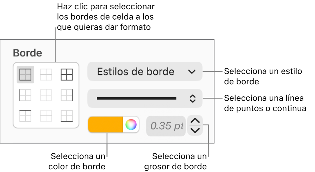 Controles para aplicar un estilo a los bordes de celda.