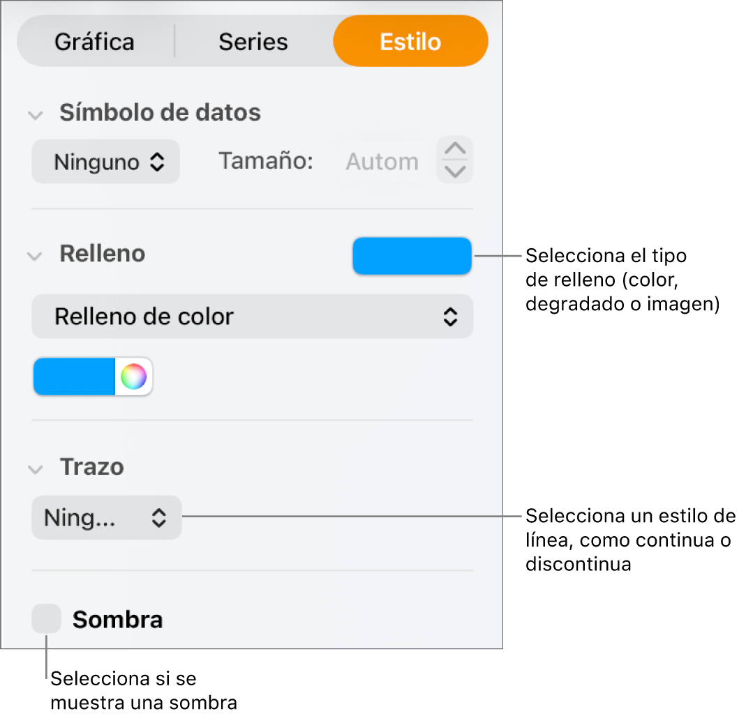 Controles para cambiar la apariencia de las series de datos.