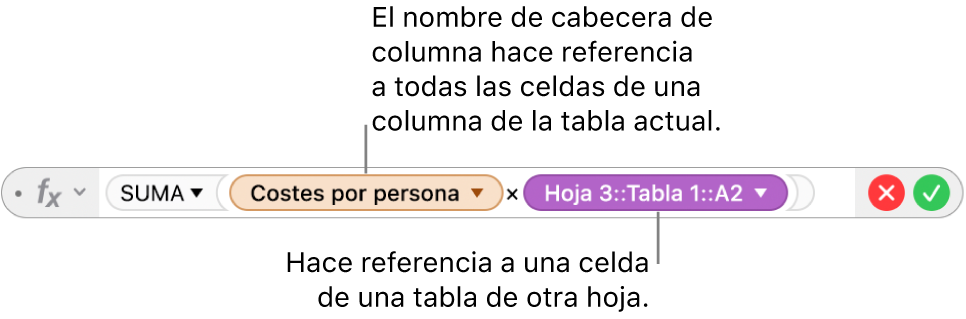 El editor de fórmulas con una fórmula que hace referencia a una columna de una tabla y una celda de otra tabla.