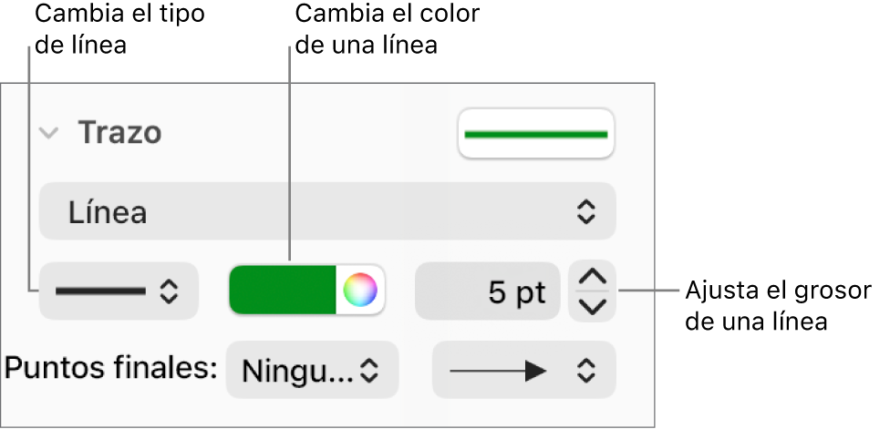 Los controles de trazo para ajustar puntos finales, grosor de línea y color.