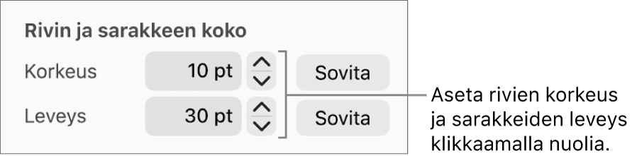 Säätimet rivi- tai sarakekoon asettamiseen täsmällisesti.