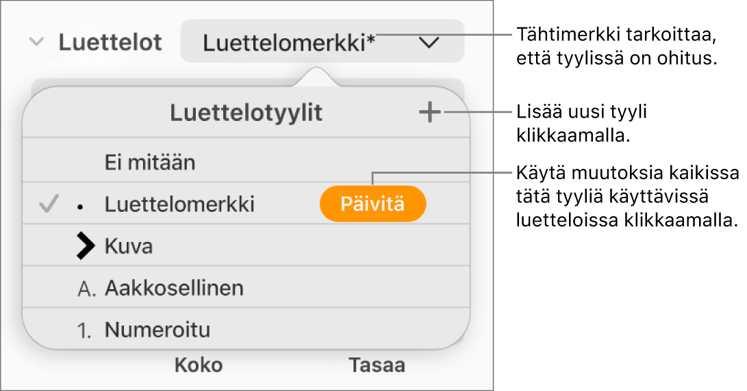 Luettelotyylit-ponnahdusvalikko, jossa on ohitusta merkitsevä tähti ja Uusi tyyli -painikkeen selite, ja vaihtoehtojen alaotsikko tyylien hallintaa varten.