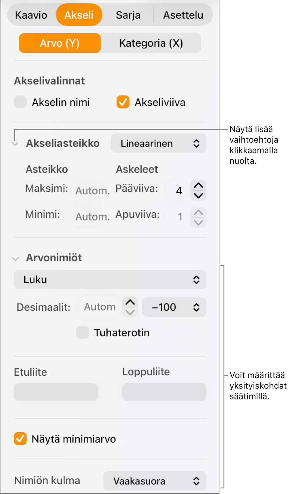 Säätimet kaavion akselien merkintöjen muotoiluun.