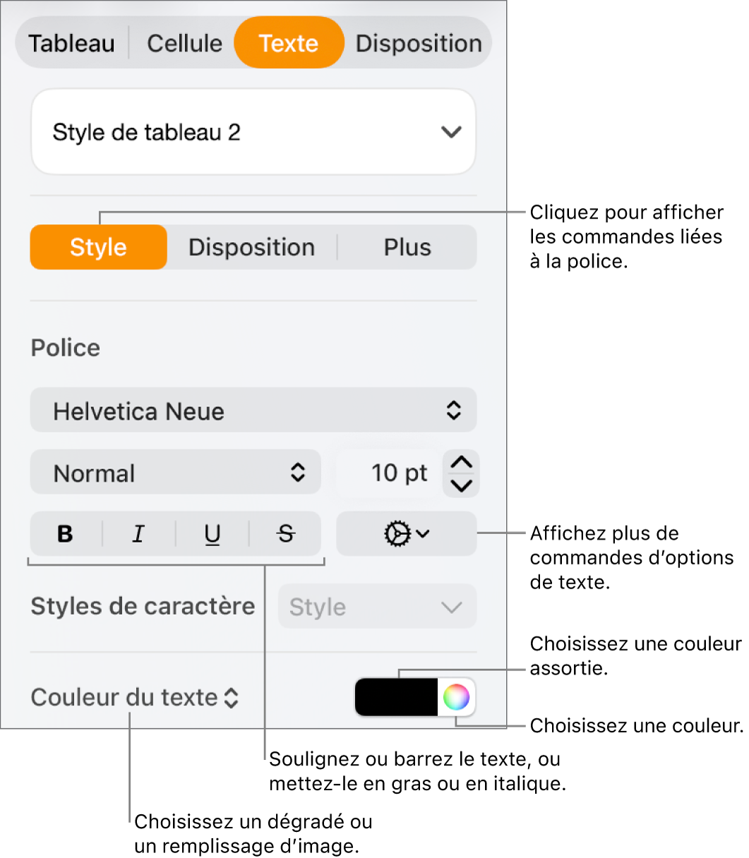 Commandes permettant d’appliquer un style au texte d’un tableau.