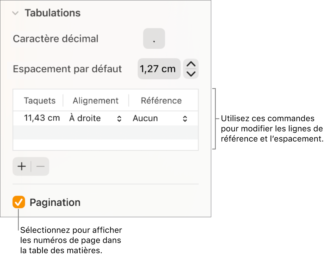 La section Tabulations de la barre latérale Format. Sous Espacement par défaut se trouve un tableau contenant les colonnes Taquets, Alignement et Référence. Une case Pagination est cochée sous le tableau.