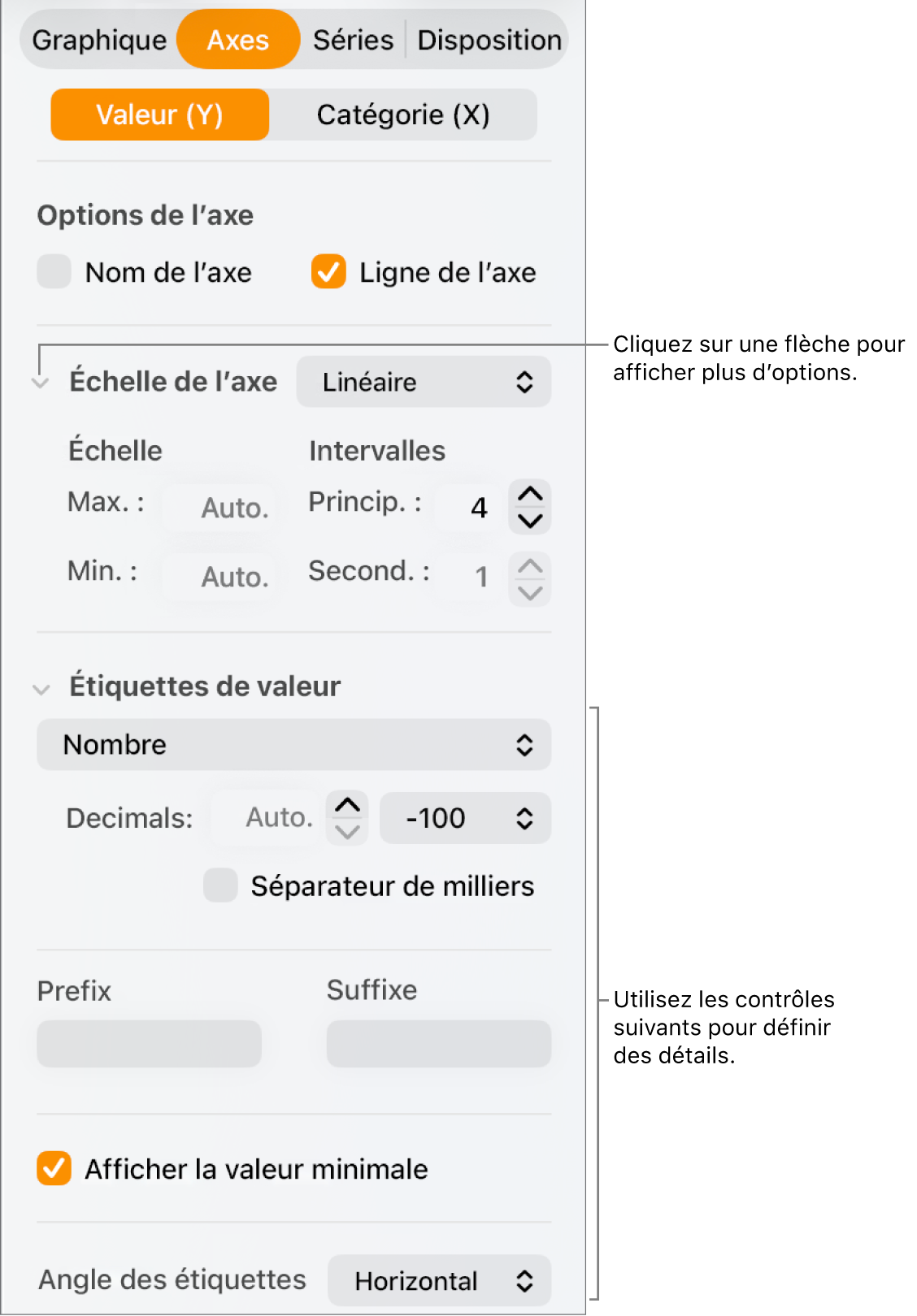 Commandes de mise en forme des marques des axes de graphiques.